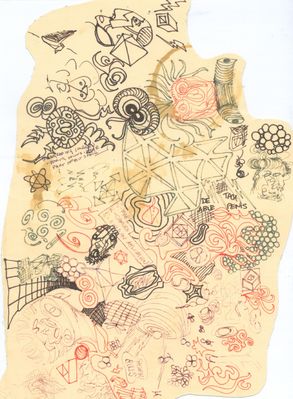 doodle manilla bubbly
assorted topics depicted on a manila folder.
